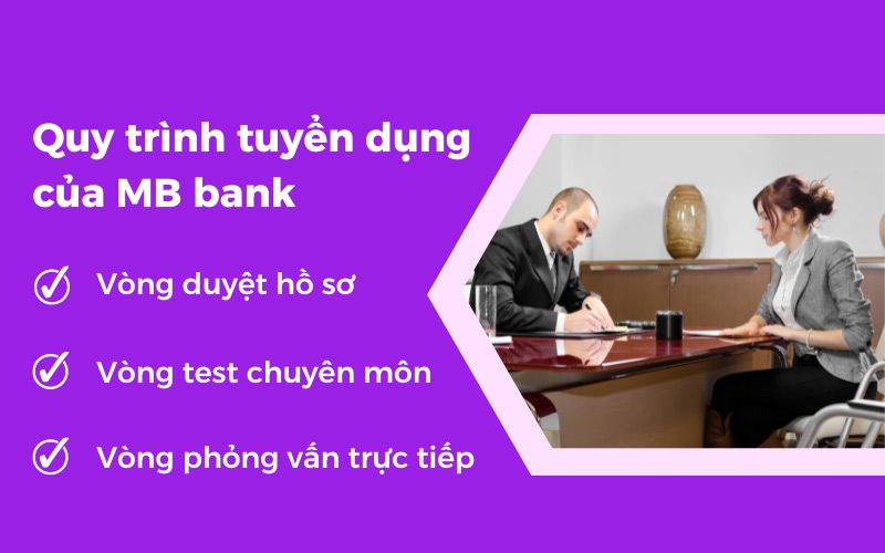 Quy trình tuyển dụng khắt khe của MB bank